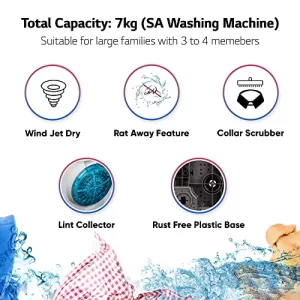 Read more about the article Best LG 7 Kg Semi Automatic Washing Machine –  5 Star Top Loading  (P7020NGAZ, Dark Gray, Wind Jet Dry)