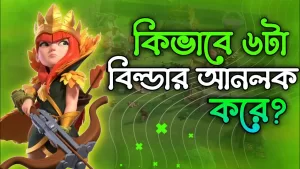 Read more about the article How To 6 Builder In Coc – How To Unlock 6TH Builder In Coc In Bangla|Clash Of Clans|Riad Gaming