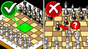 Read more about the article How To 0Lay Chess – Learn to Play Chess Today in Less Than 10 Minutes