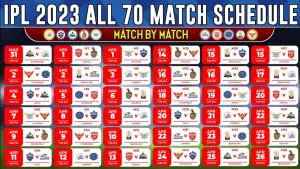 Read more about the article Tata IPL 2023 All 70 matches full Schedule • Ipl start date 2023 • IPL 2023 Schedule & Venues