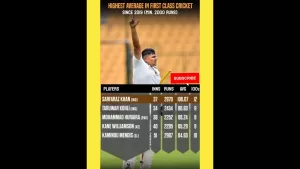 Read more about the article HIGHEST🔥 AVERAGE IN FIRST 🥇 CLASS CRICKET‼️#shorts #short #youtube #youtubeshorts #shortsfeed