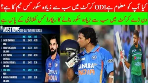 Read more about the article most runs in cricket history odi|cricket videos|world record cricket